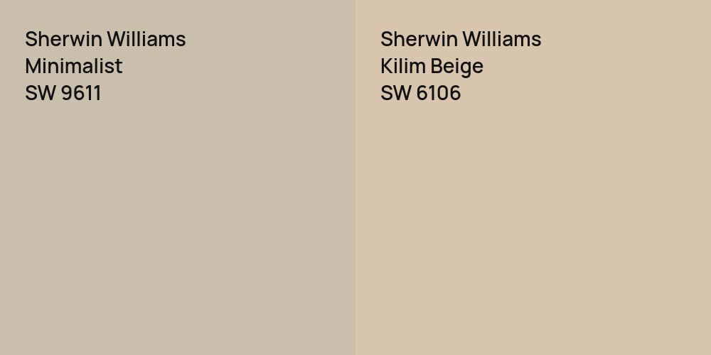 Sherwin Williams Minimalist vs. Sherwin Williams Kilim Beige