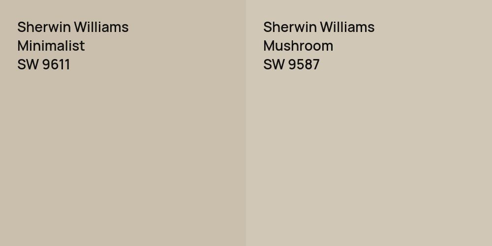 Sherwin Williams Minimalist vs. Sherwin Williams Mushroom