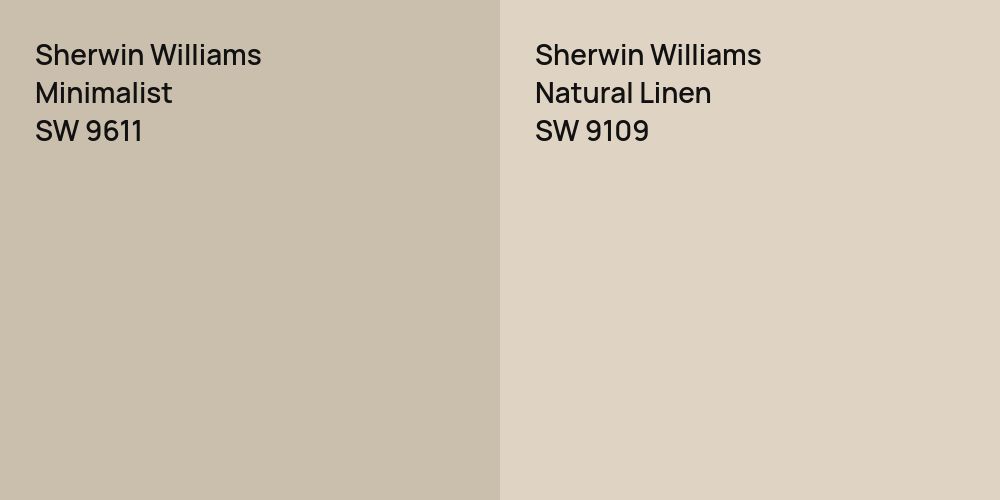 Sherwin Williams Minimalist vs. Sherwin Williams Natural Linen