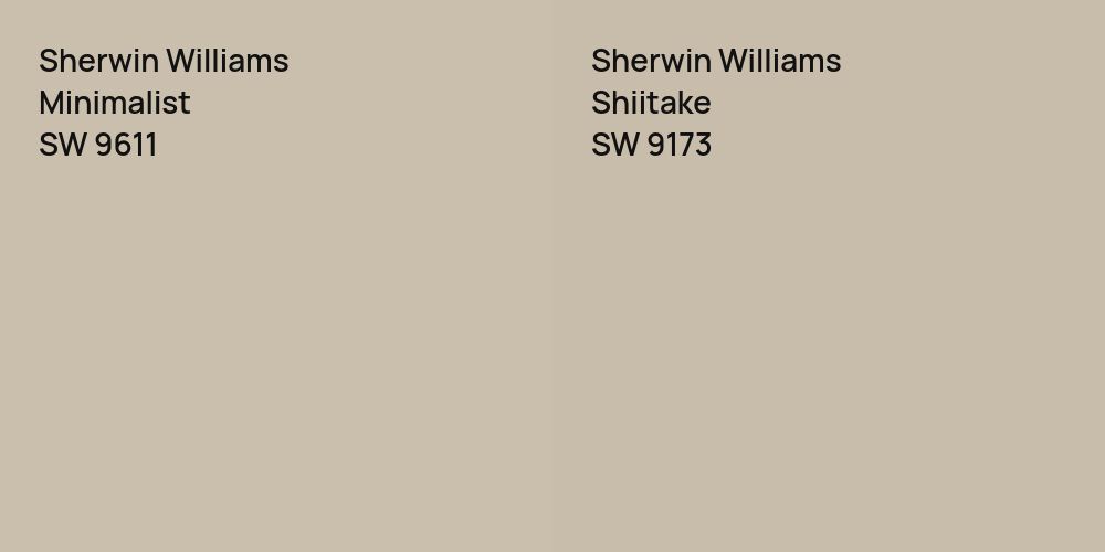 Sherwin Williams Minimalist vs. Sherwin Williams Shiitake