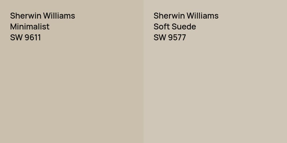 Sherwin Williams Minimalist vs. Sherwin Williams Soft Suede