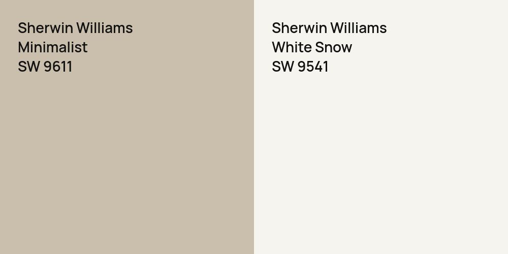 Sherwin Williams Minimalist vs. Sherwin Williams White Snow