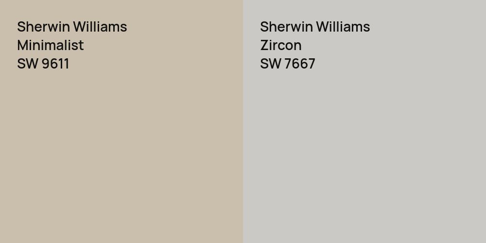 Sherwin Williams Minimalist vs. Sherwin Williams Zircon