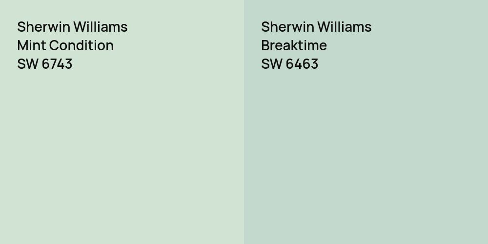 Sherwin Williams Mint Condition vs. Sherwin Williams Breaktime