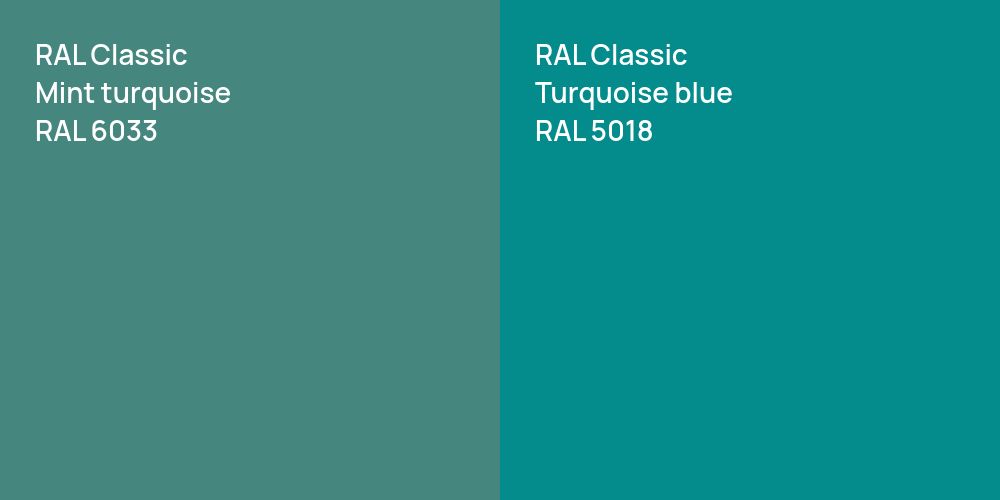 RAL Classic  Mint turquoise vs. RAL Classic  Turquoise blue