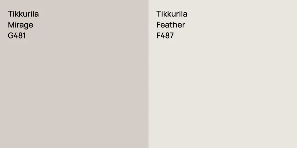 Tikkurila Mirage vs. Tikkurila Feather