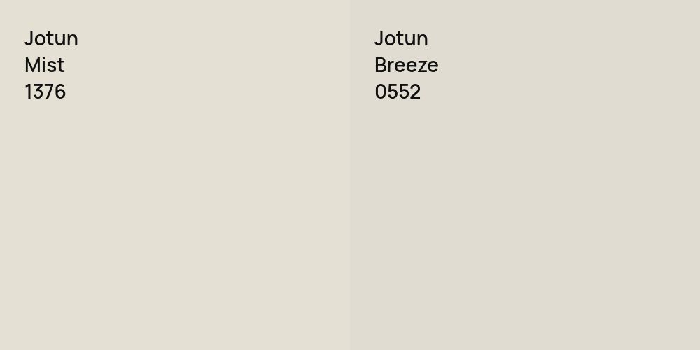 Jotun Mist vs. Jotun Breeze