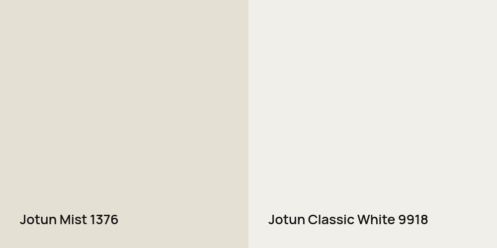 Jotun Mist vs. Jotun Classic White