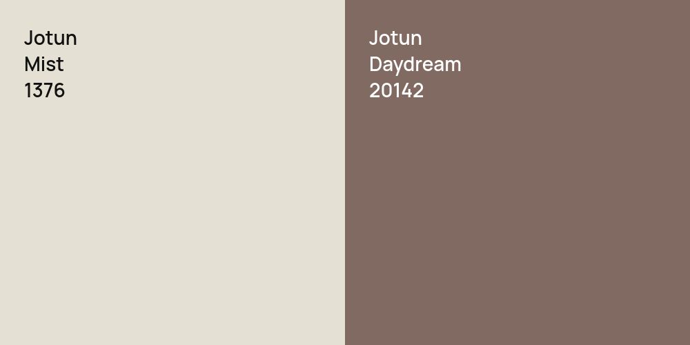 Jotun Mist vs. Jotun Daydream