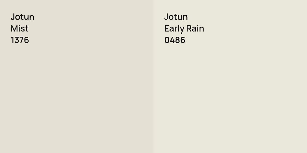 Jotun Mist vs. Jotun Early Rain