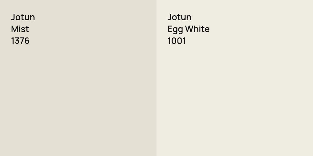 Jotun Mist vs. Jotun Egg White