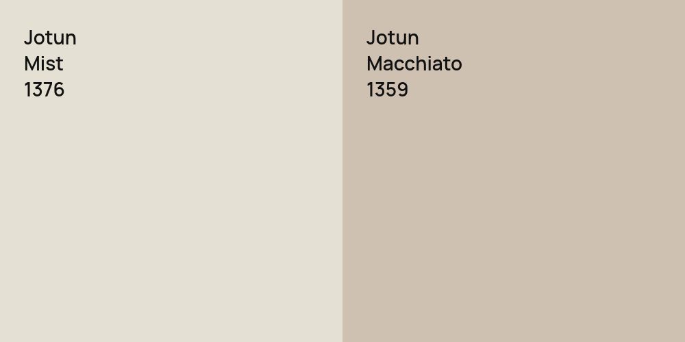 Jotun Mist vs. Jotun Macchiato