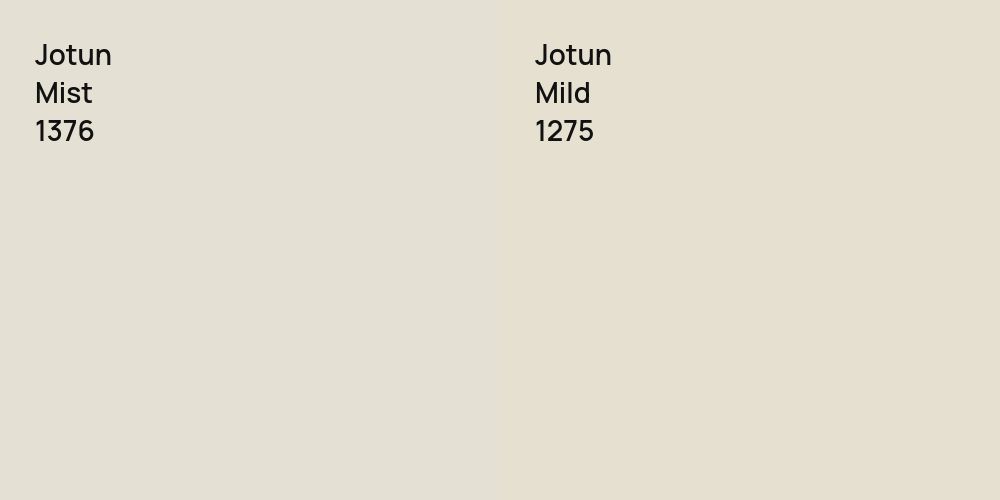 Jotun Mist vs. Jotun Mild