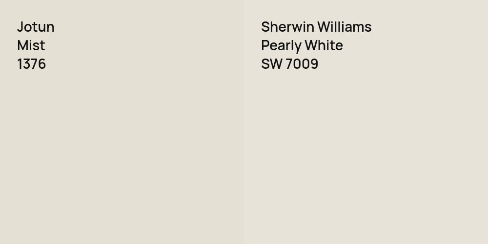 Jotun Mist vs. Sherwin Williams Pearly White