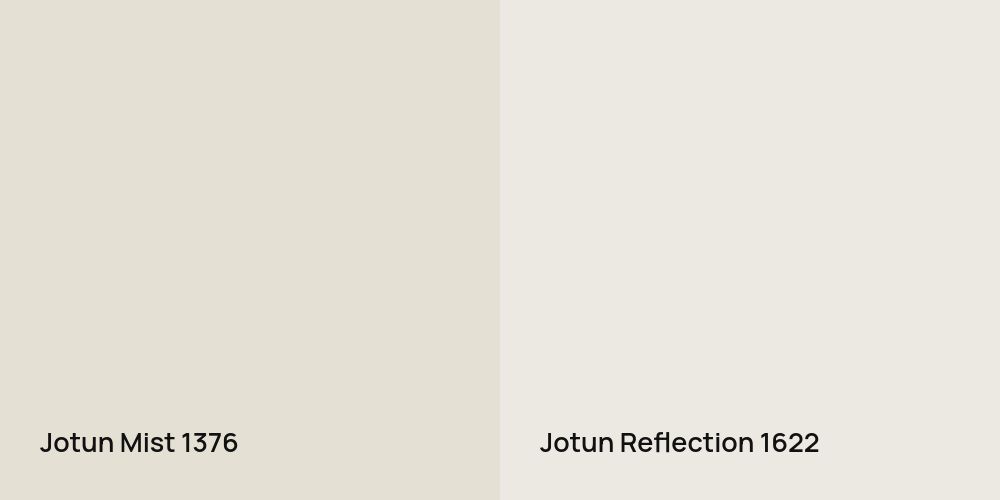 Jotun Mist vs. Jotun Reflection