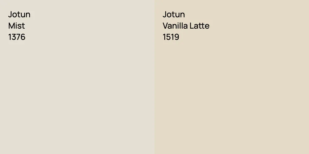 Jotun Mist vs. Jotun Vanilla Latte