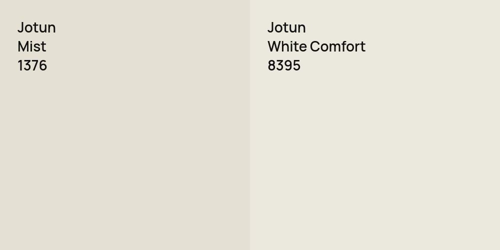 Jotun Mist vs. Jotun White Comfort