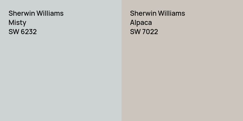 Sherwin Williams Misty vs. Sherwin Williams Alpaca