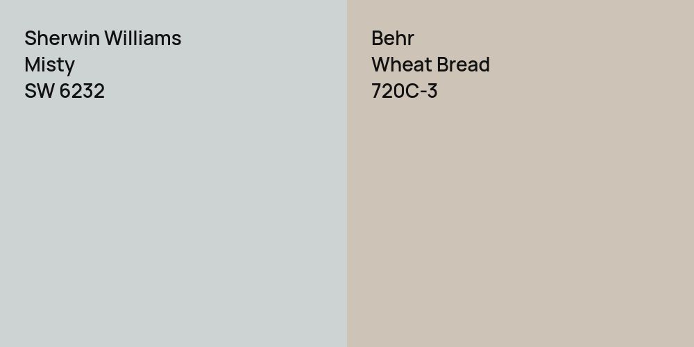 Sherwin Williams Misty vs. Behr Wheat Bread