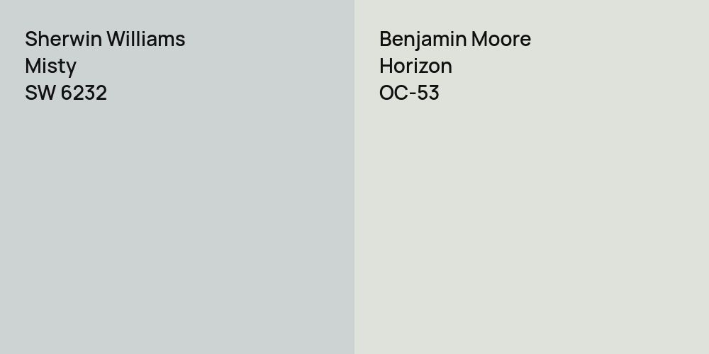 Sherwin Williams Misty vs. Benjamin Moore Horizon