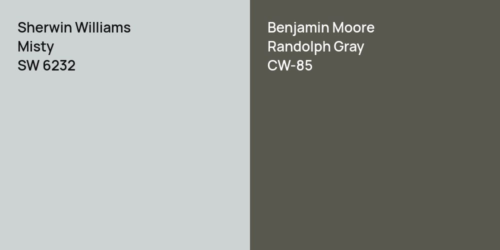 Sherwin Williams Misty vs. Benjamin Moore Randolph Gray