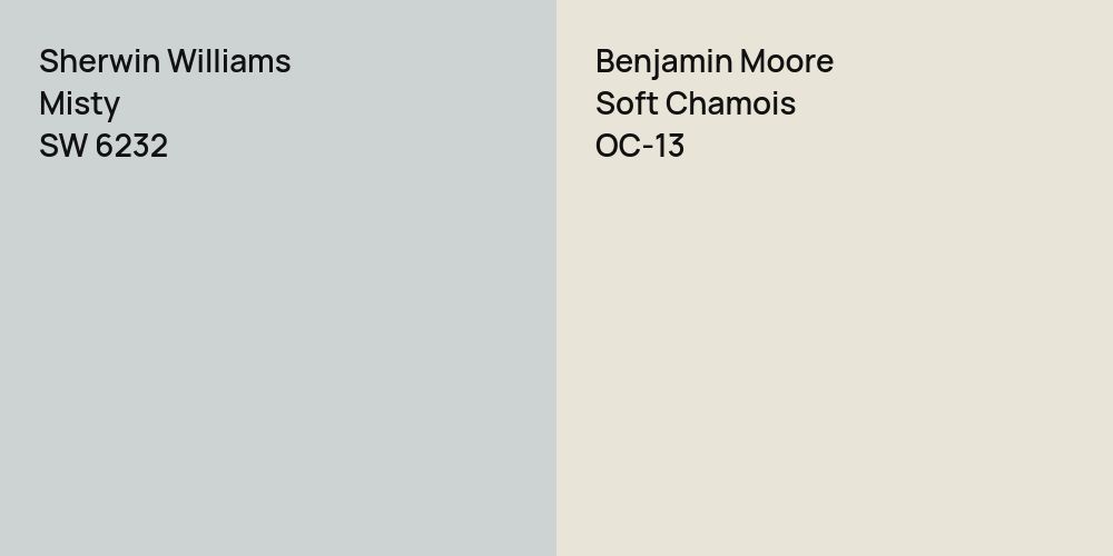 Sherwin Williams Misty vs. Benjamin Moore Soft Chamois