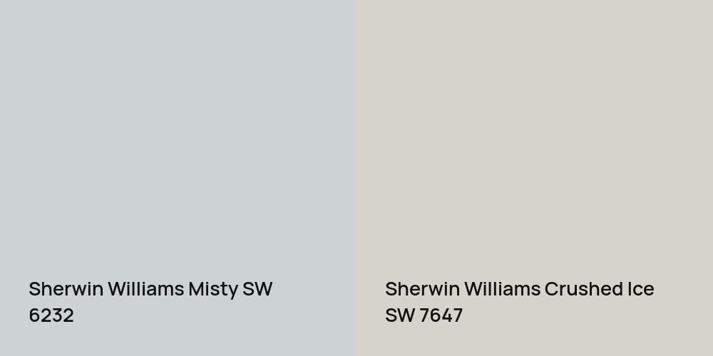 Sherwin Williams Misty vs. Sherwin Williams Crushed Ice