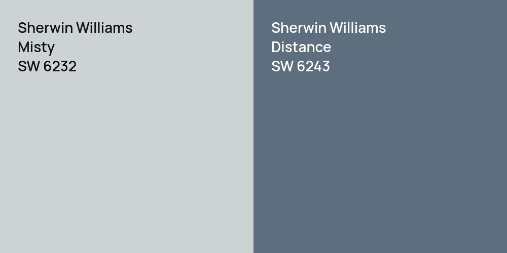 Sherwin Williams Misty vs. Sherwin Williams Distance