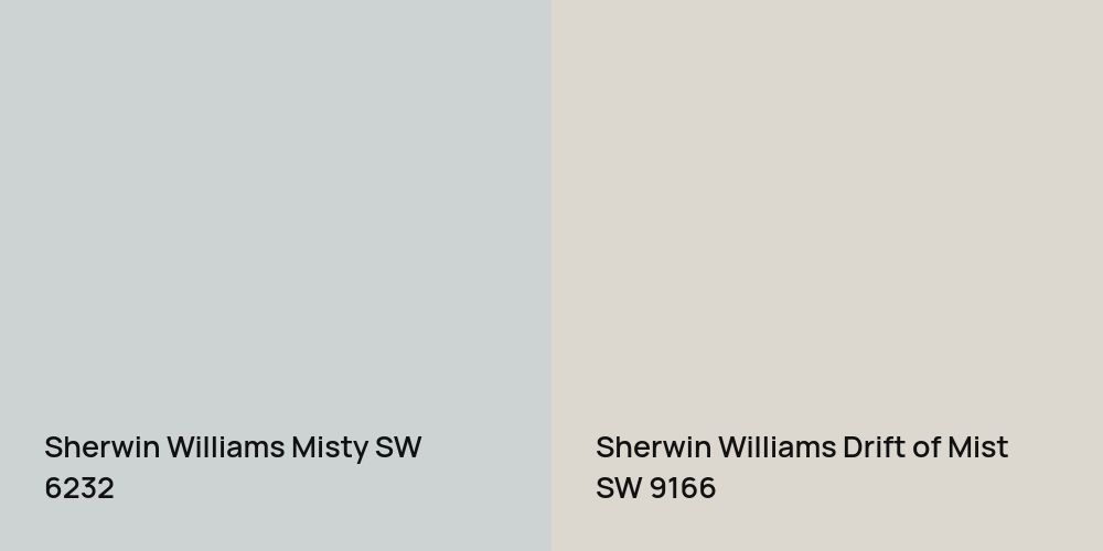 Sherwin Williams Misty vs. Sherwin Williams Drift of Mist