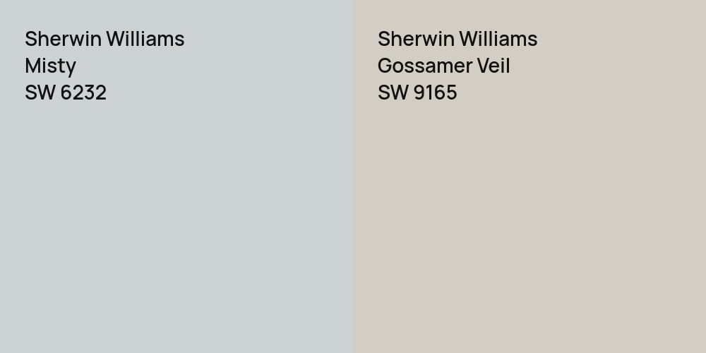 Sherwin Williams Misty vs. Sherwin Williams Gossamer Veil