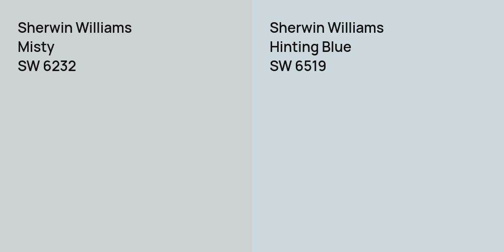 Sherwin Williams Misty vs. Sherwin Williams Hinting Blue