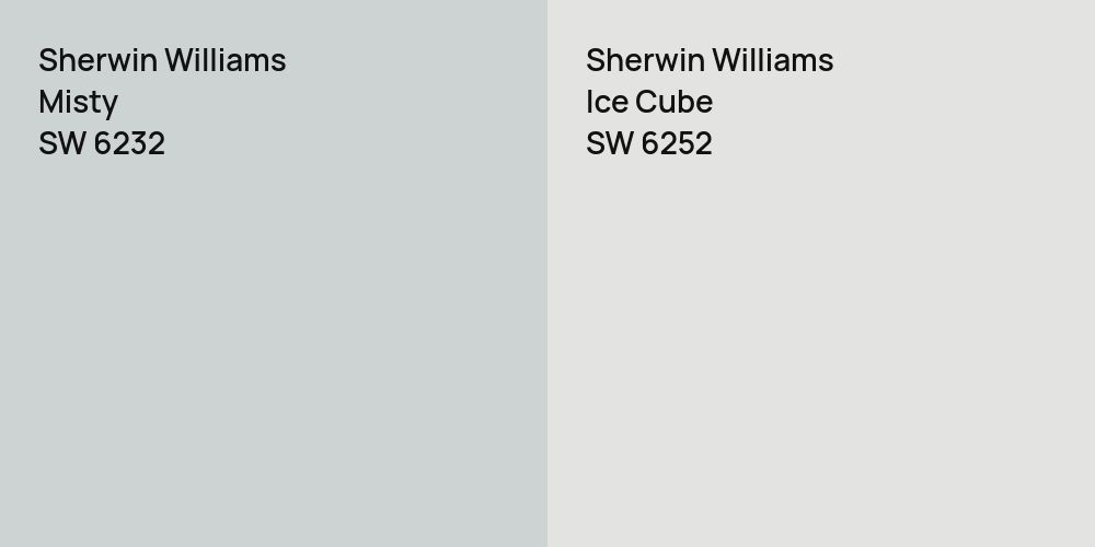 Sherwin Williams Misty vs. Sherwin Williams Ice Cube