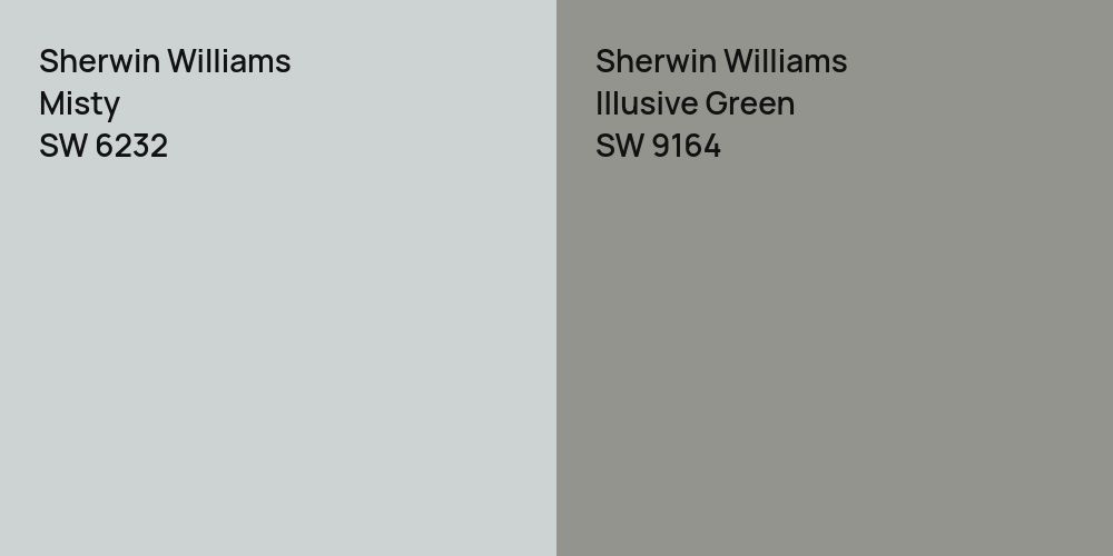 Sherwin Williams Misty vs. Sherwin Williams Illusive Green