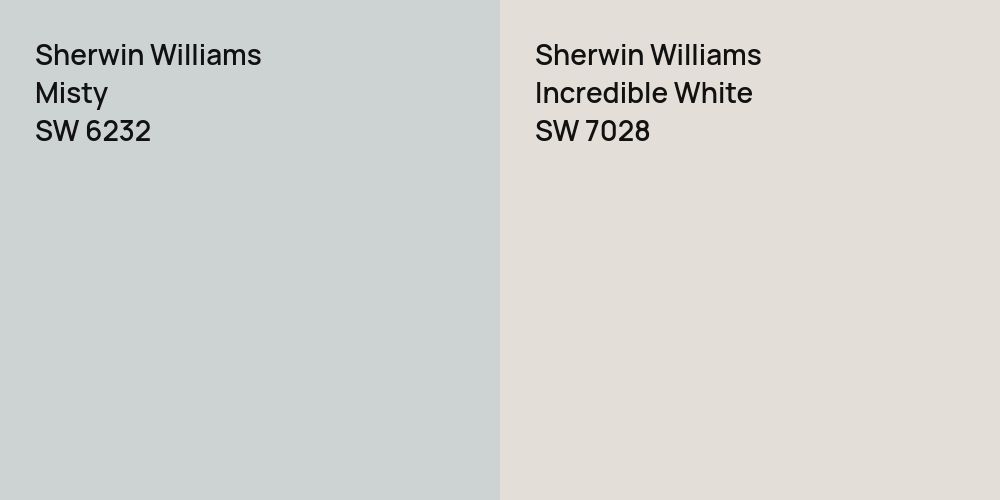 Sherwin Williams Misty vs. Sherwin Williams Incredible White