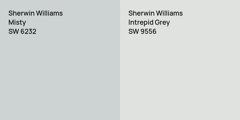 Sherwin Williams Misty vs. Sherwin Williams Intrepid Grey