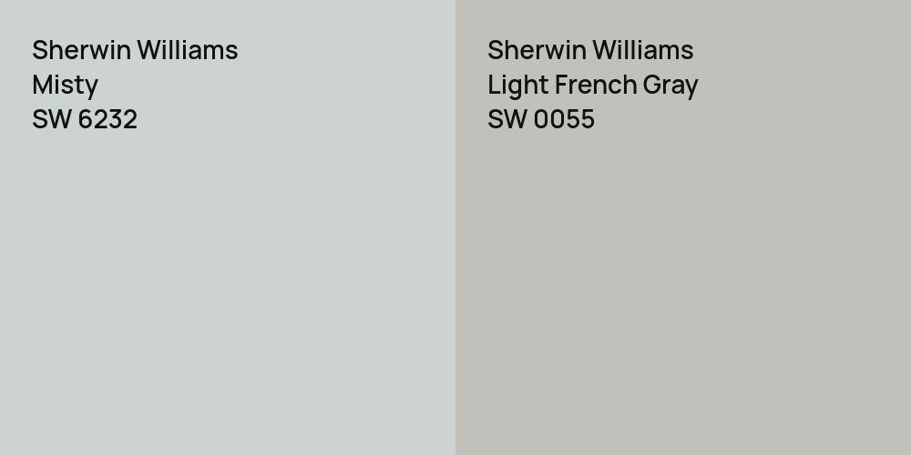 Sherwin Williams Misty vs. Sherwin Williams Light French Gray