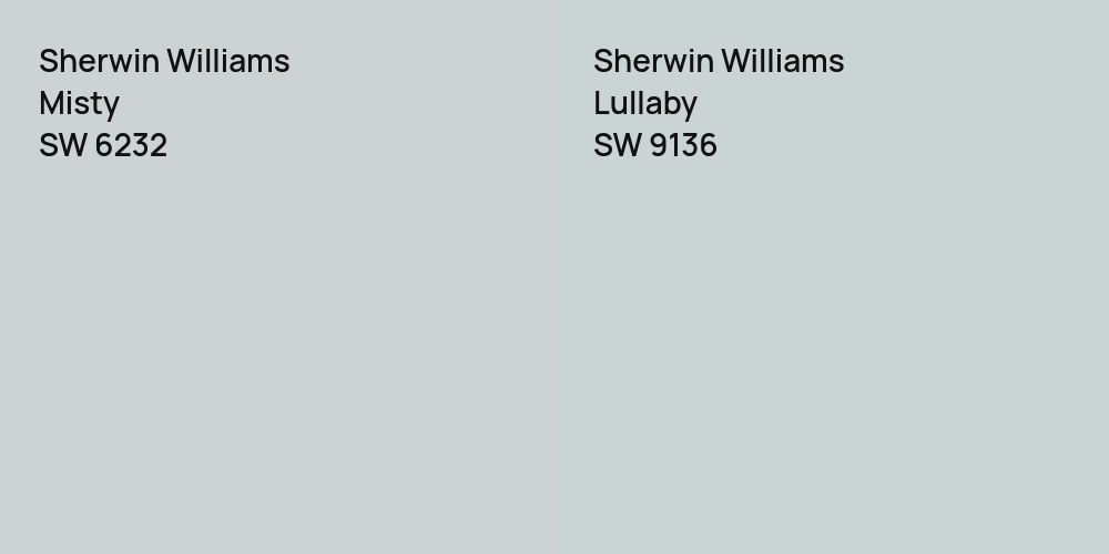 Sherwin Williams Misty vs. Sherwin Williams Lullaby