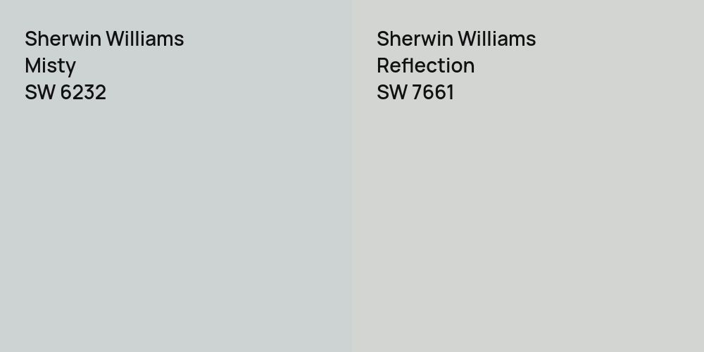 Sherwin Williams Misty vs. Sherwin Williams Reflection