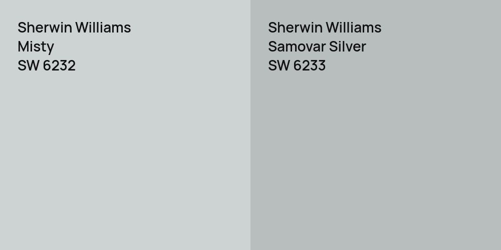 Sherwin Williams Misty vs. Sherwin Williams Samovar Silver