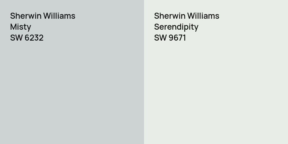 Sherwin Williams Misty vs. Sherwin Williams Serendipity