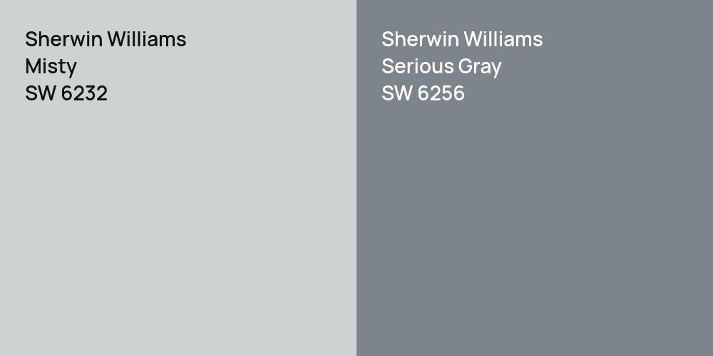 Sherwin Williams Misty vs. Sherwin Williams Serious Gray