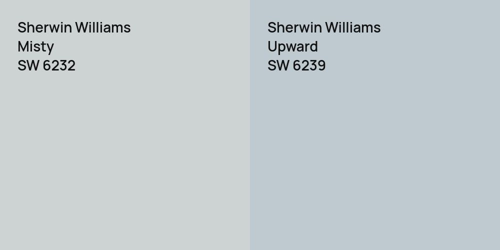 Sherwin Williams Misty vs. Sherwin Williams Upward