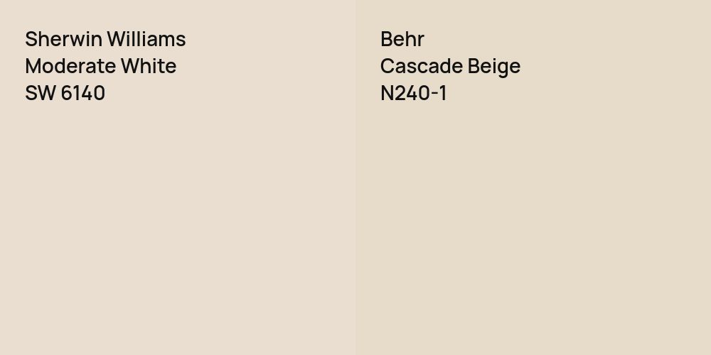 Sherwin Williams Moderate White vs. Behr Cascade Beige