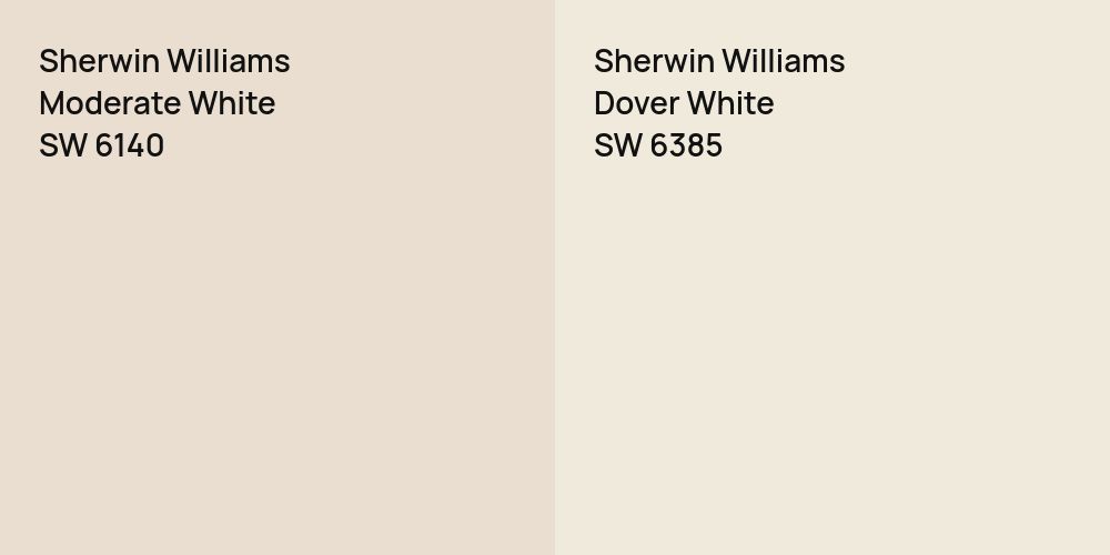 Sherwin Williams Moderate White vs. Sherwin Williams Dover White