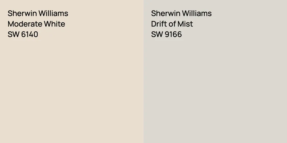 Sherwin Williams Moderate White vs. Sherwin Williams Drift of Mist