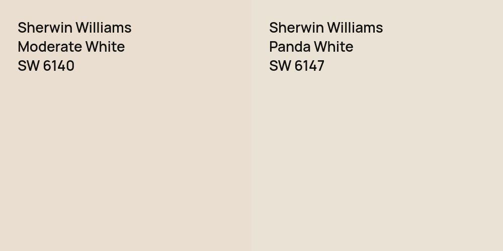 Sherwin Williams Moderate White vs. Sherwin Williams Panda White