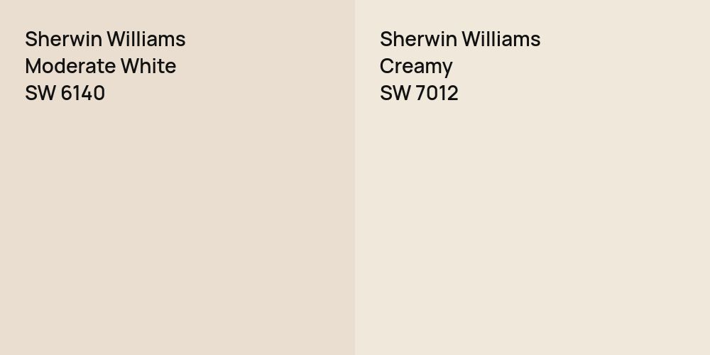 Sherwin Williams Moderate White vs. Sherwin Williams Creamy