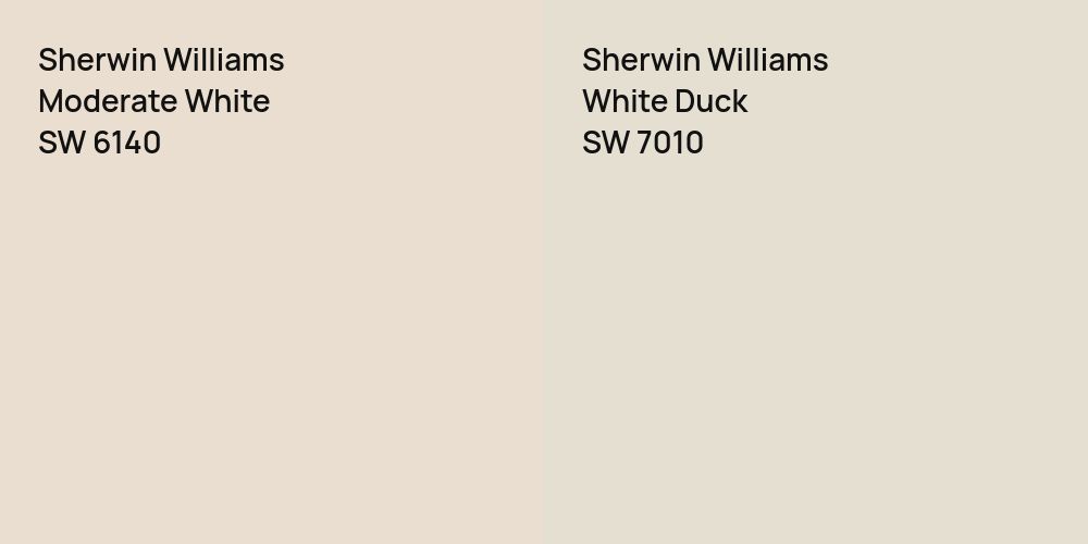 Sherwin Williams Moderate White vs. Sherwin Williams White Duck