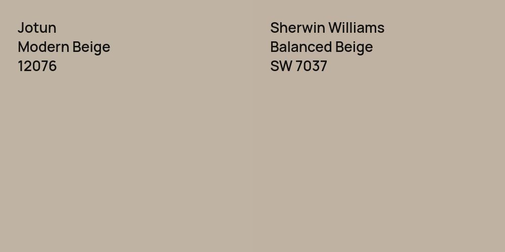 Jotun Modern Beige vs. Sherwin Williams Balanced Beige