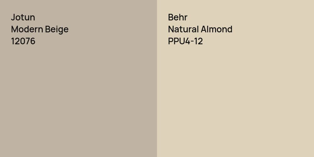 Jotun Modern Beige vs. Behr Natural Almond